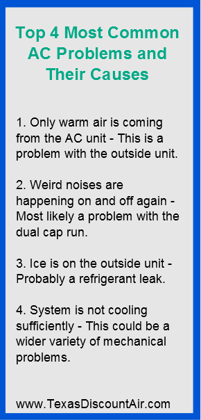 4 Most Common AC Problems and Their Repairs